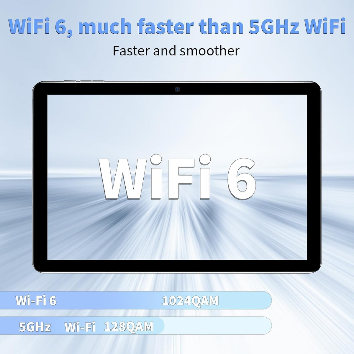 Android 15 Tablet 10 Inch 12GB RAM 64GB ROM 2 in 1 Blue Set J152914