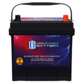 12V 55Ah AGM Replacement Battery H92794
