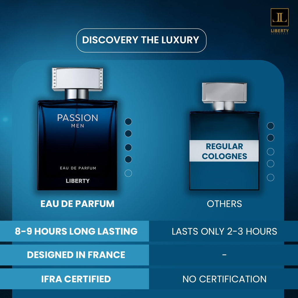 Eau De Parfum For Men 100ml V359550