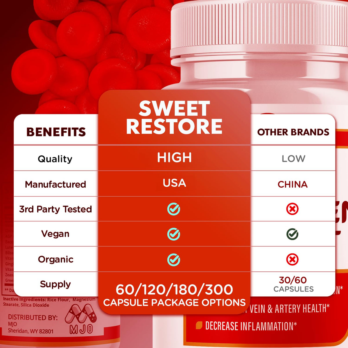 Glycogen Support Capsules B7459