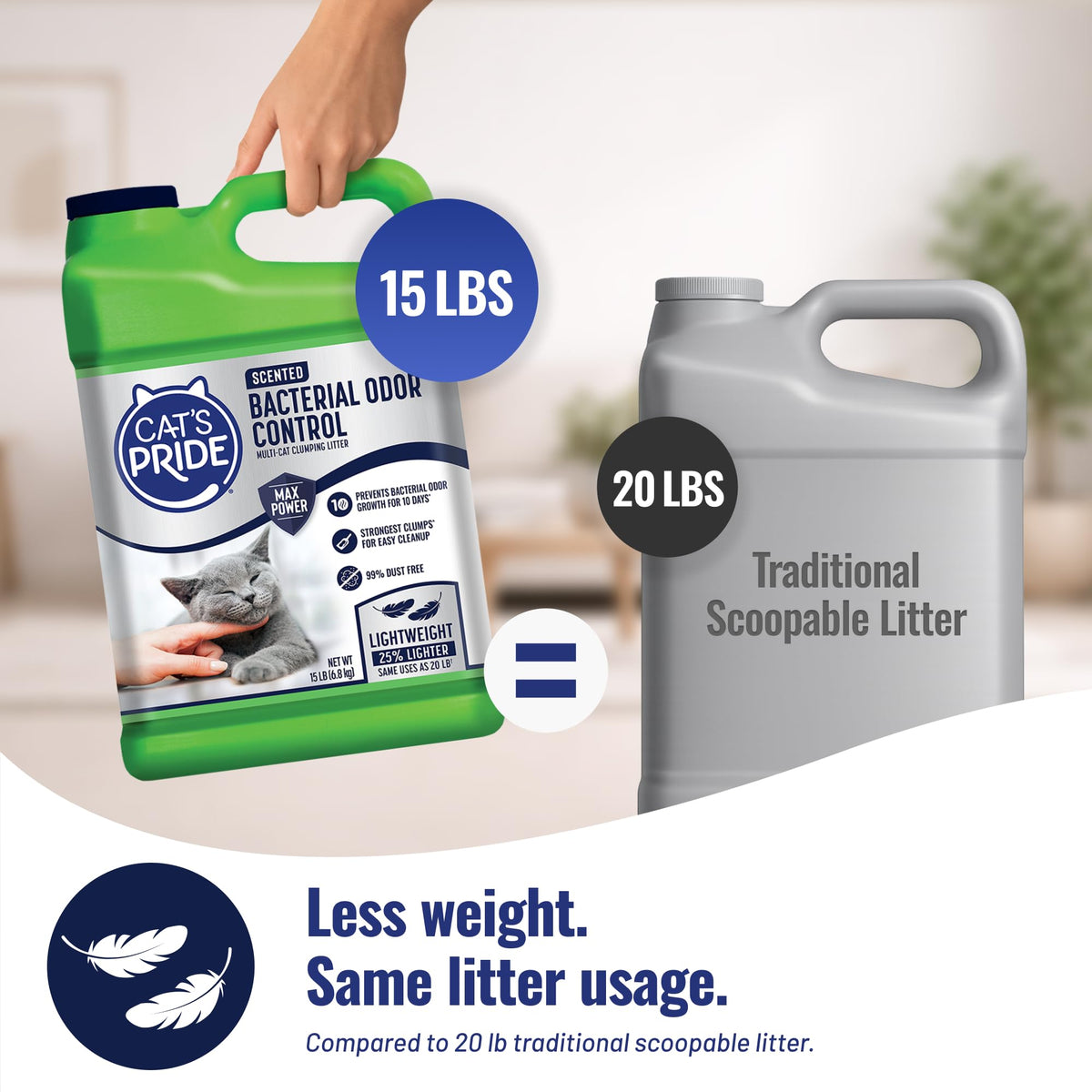 Clumping Litter Scented 15lb S15007
