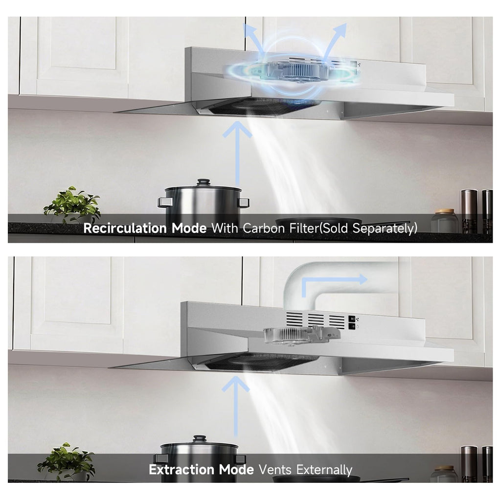 Stainless Steel Under Cabinet Range Hood D736201