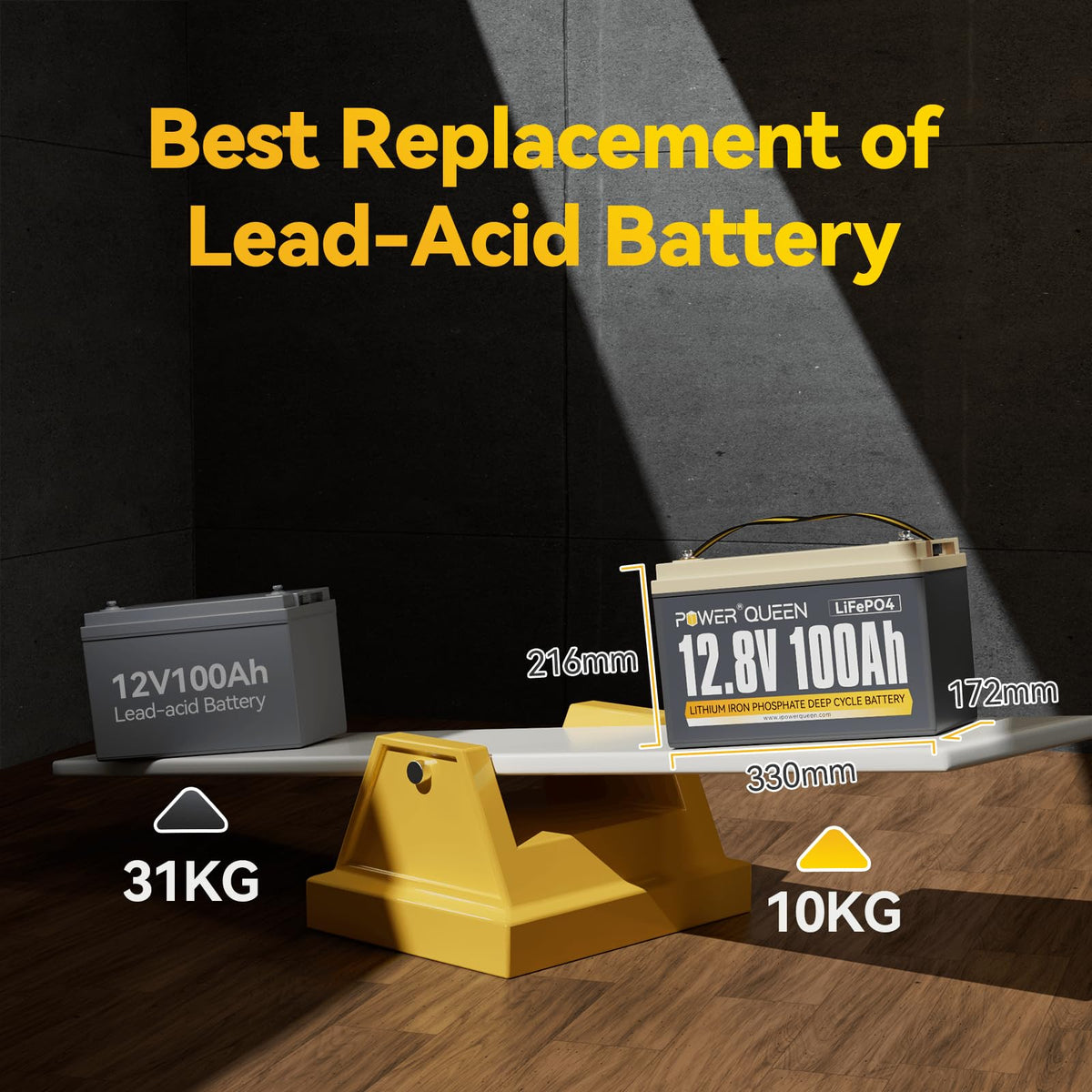 12V 100Ah Group 31 LiFePO4 Battery W63754