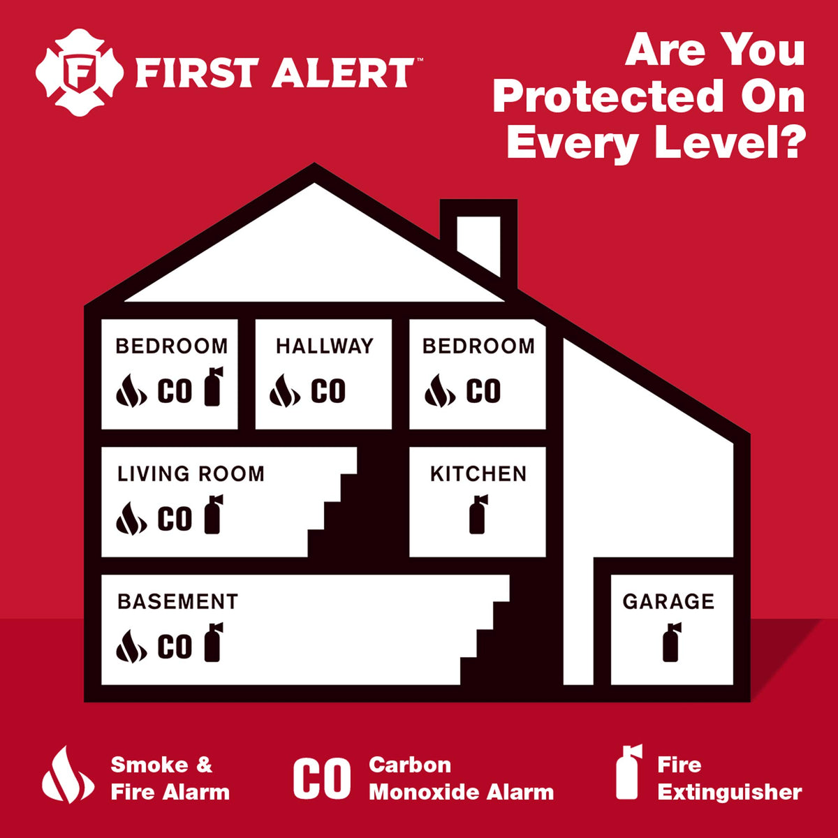 Battery Carbon Monoxide Alarm D73368