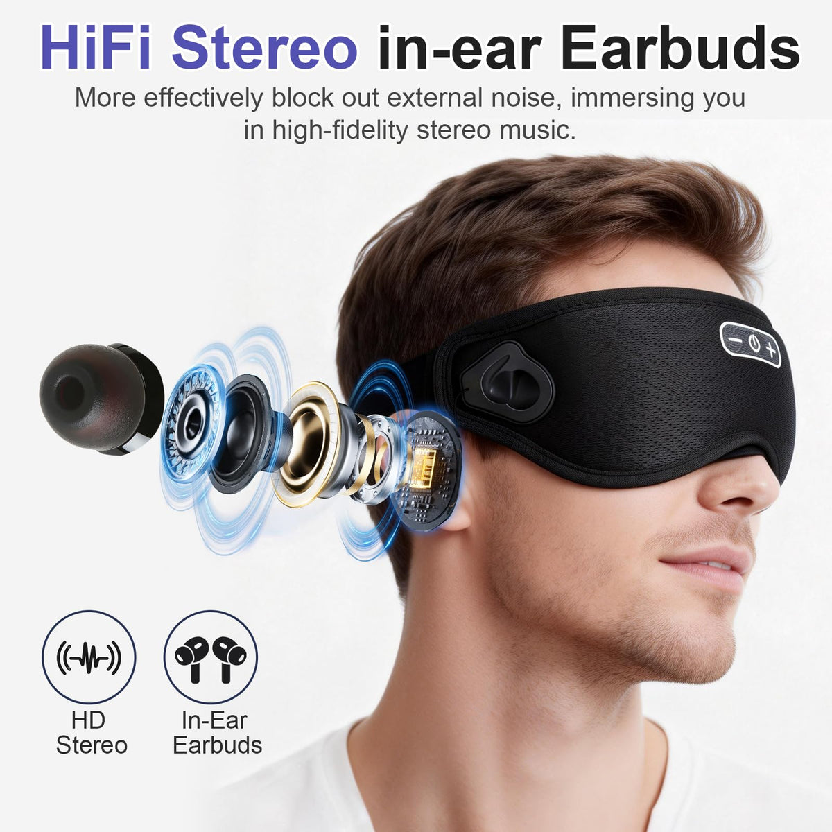 Wireless Bluetooth Sleep Headphones and Blackout Sleep Mask D581512