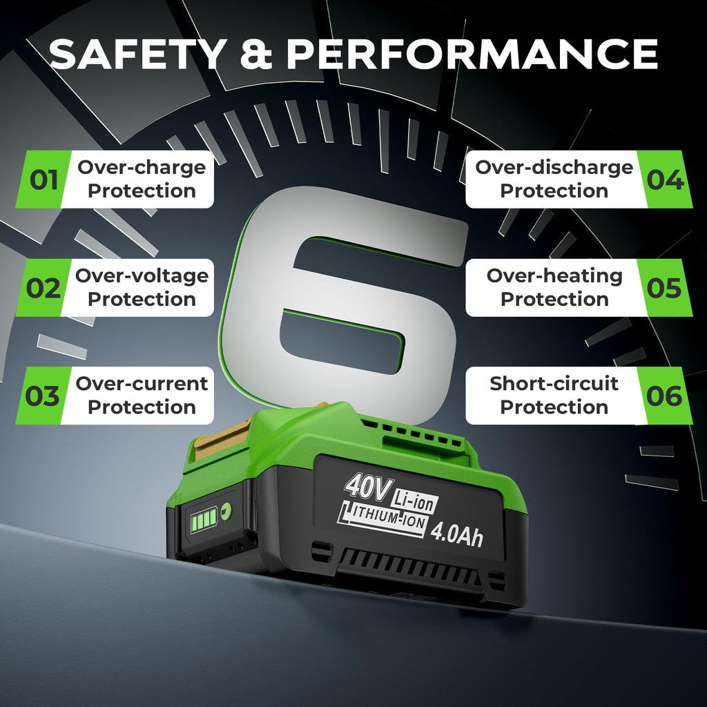 40V Lithium-ion Replacement Battery Q3587