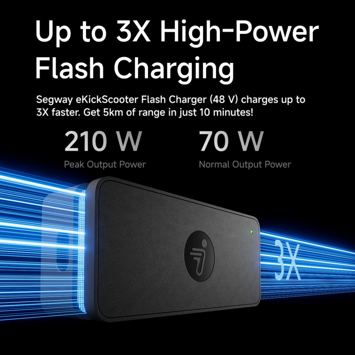 48V 1.3A Electric Scooter Charger U2342