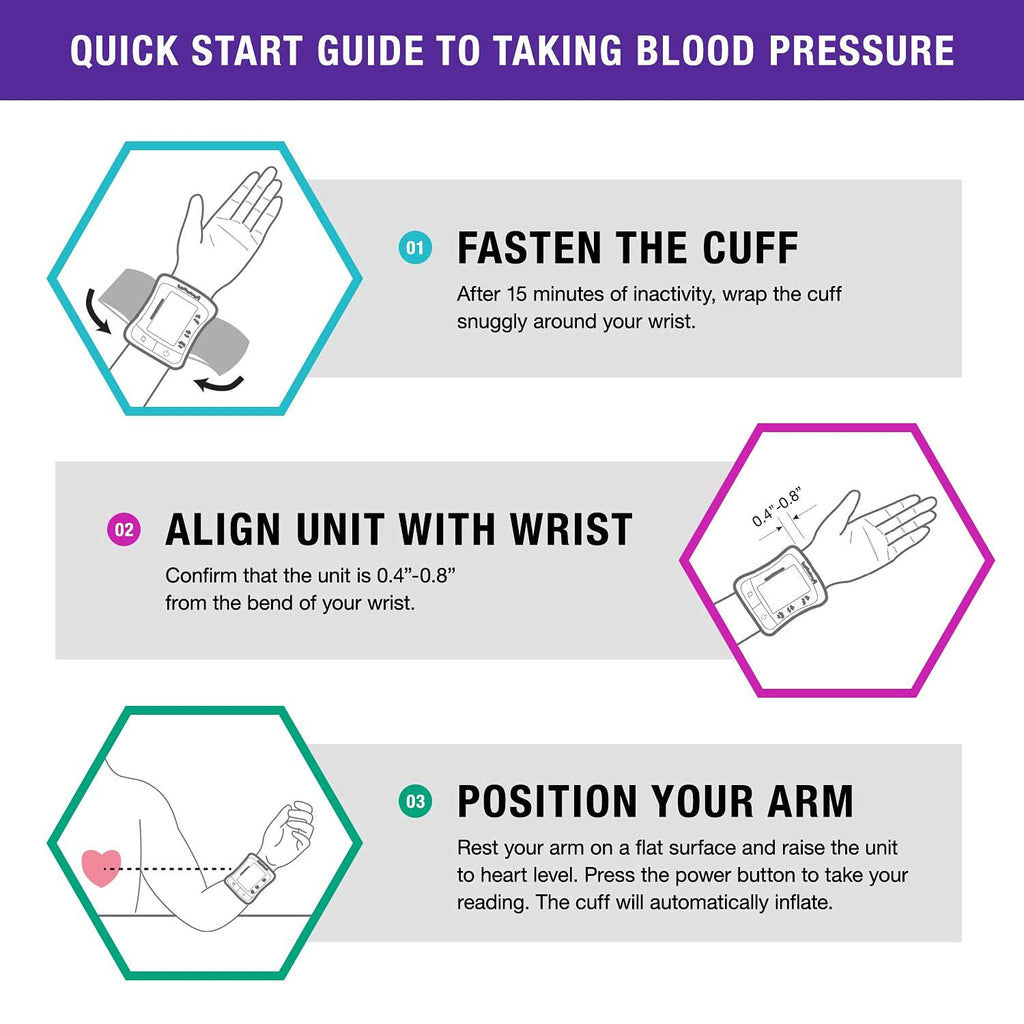 Digital Wrist Blood Pressure Monitor with Automatic Wrist Cuff C51589