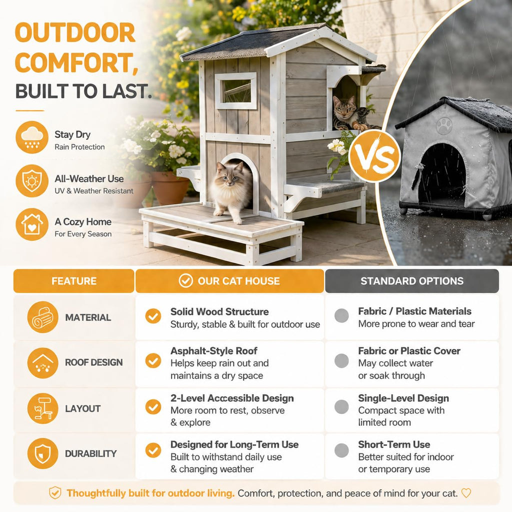 Weatherproof Wooden Outdoor Cat House Q1912