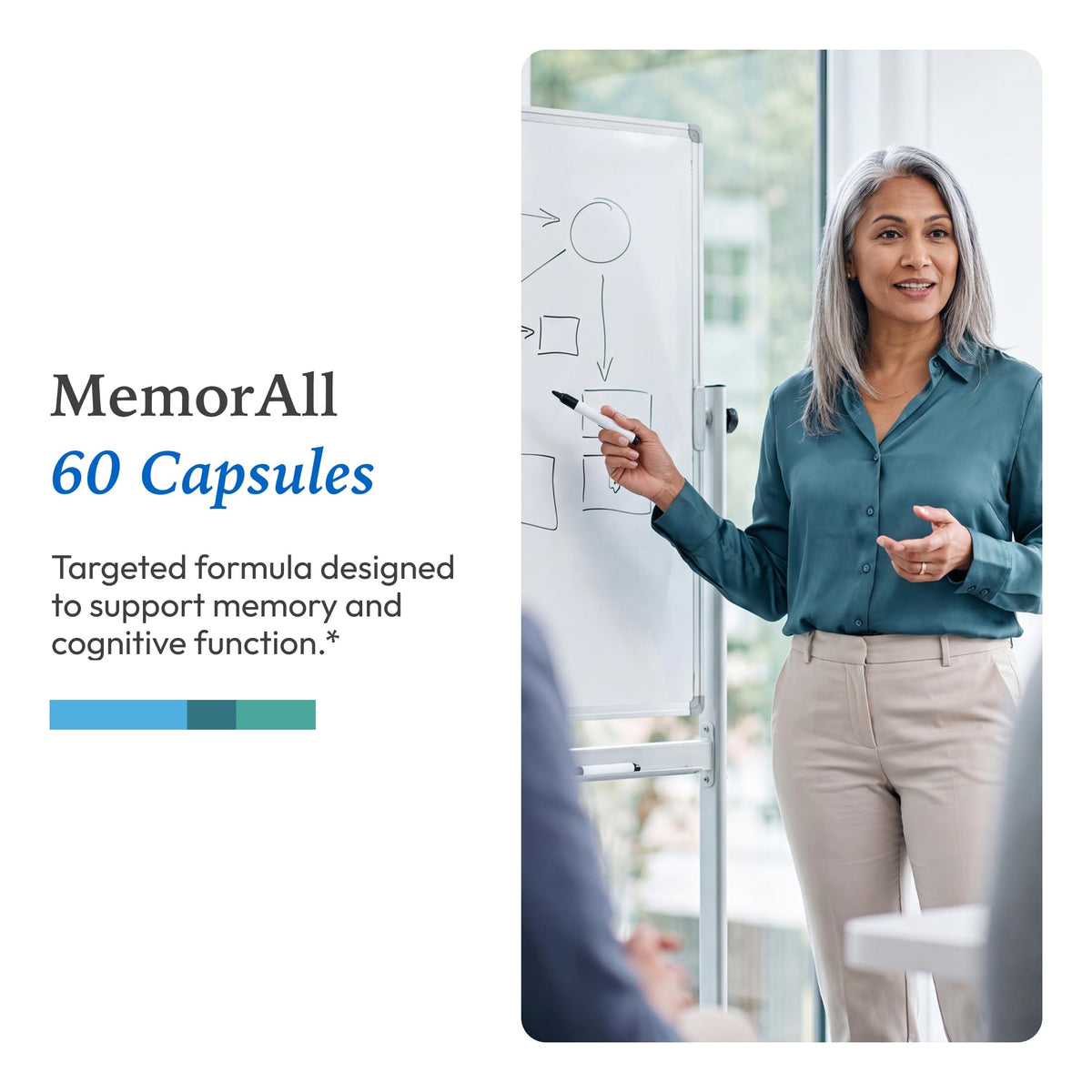 60 Capsules Z7348