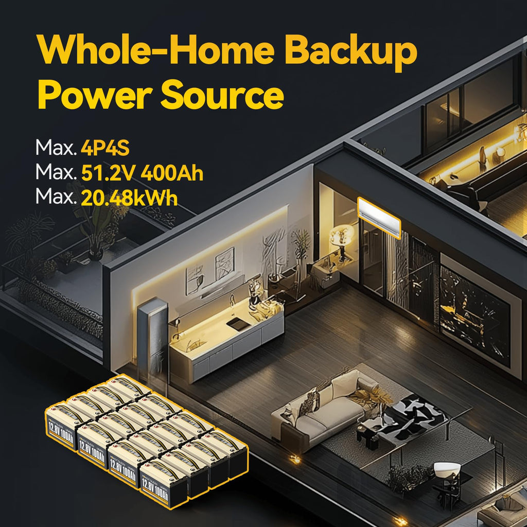 12V 100Ah Group 31 LiFePO4 Battery W63754