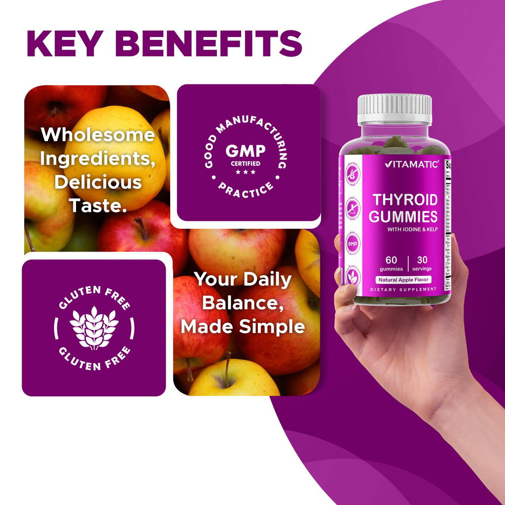 Thyroid Gummies with Iodine & Kelp, 60 Gummies R3400