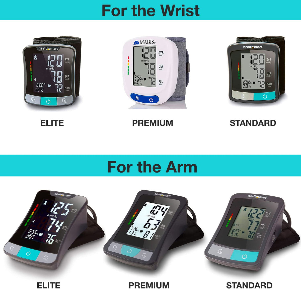 Digital Wrist Blood Pressure Monitor with Automatic Wrist Cuff C51589