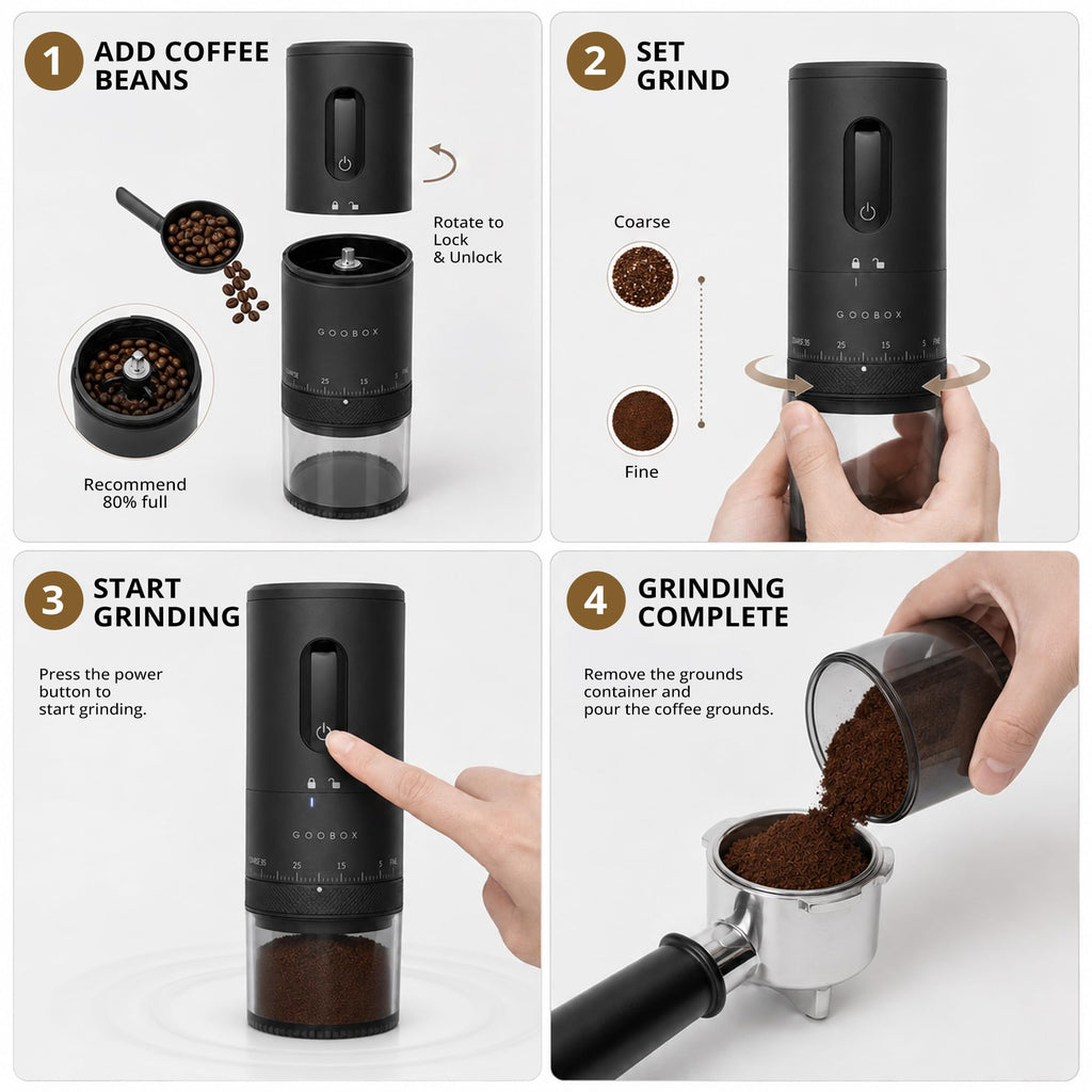 Electric Coffee Grinder B764220