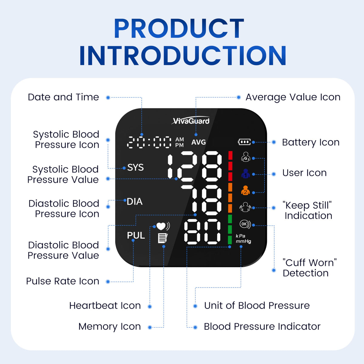 Upper Arm Blood Pressure Monitor A896