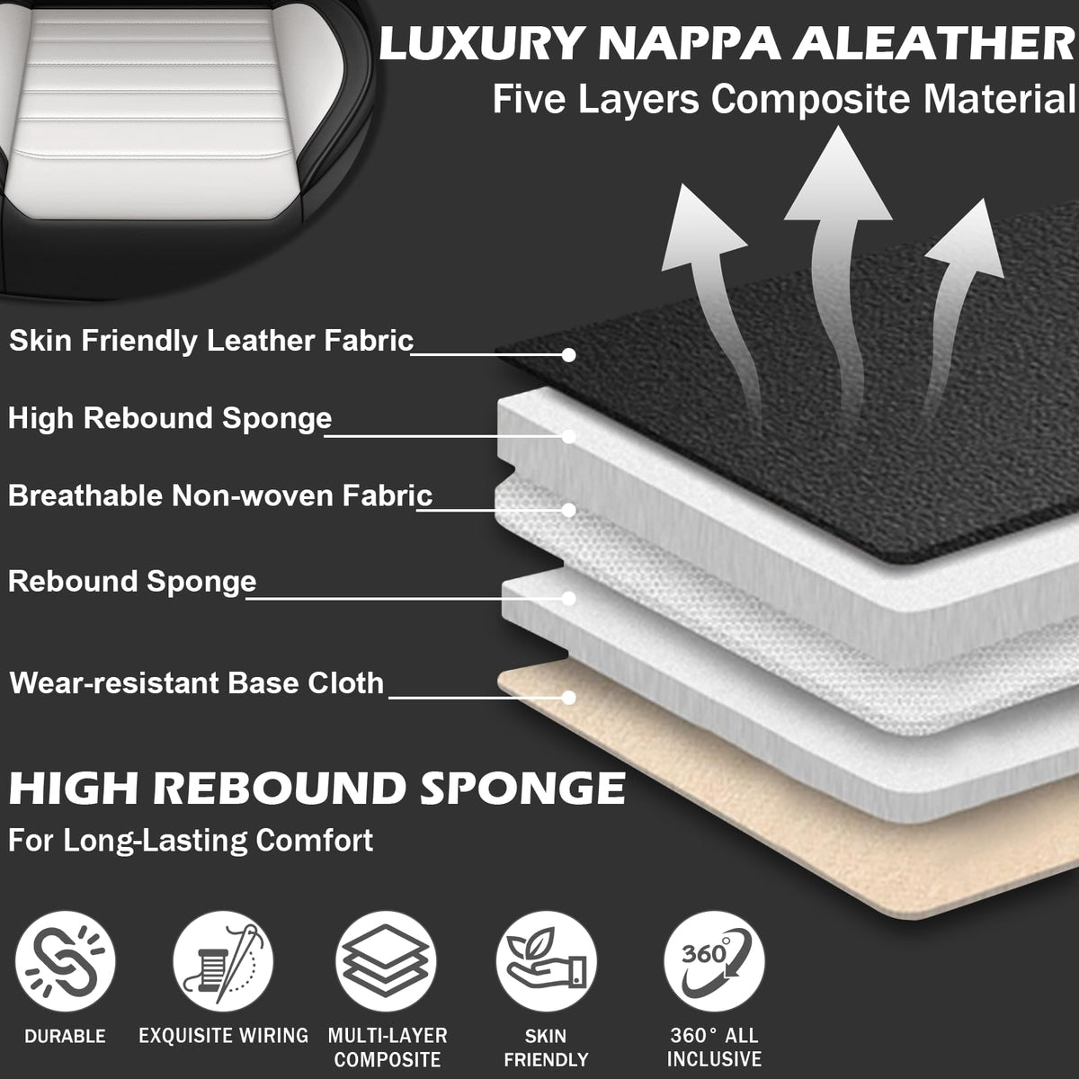 Car Seat Cover 5 Seats V460