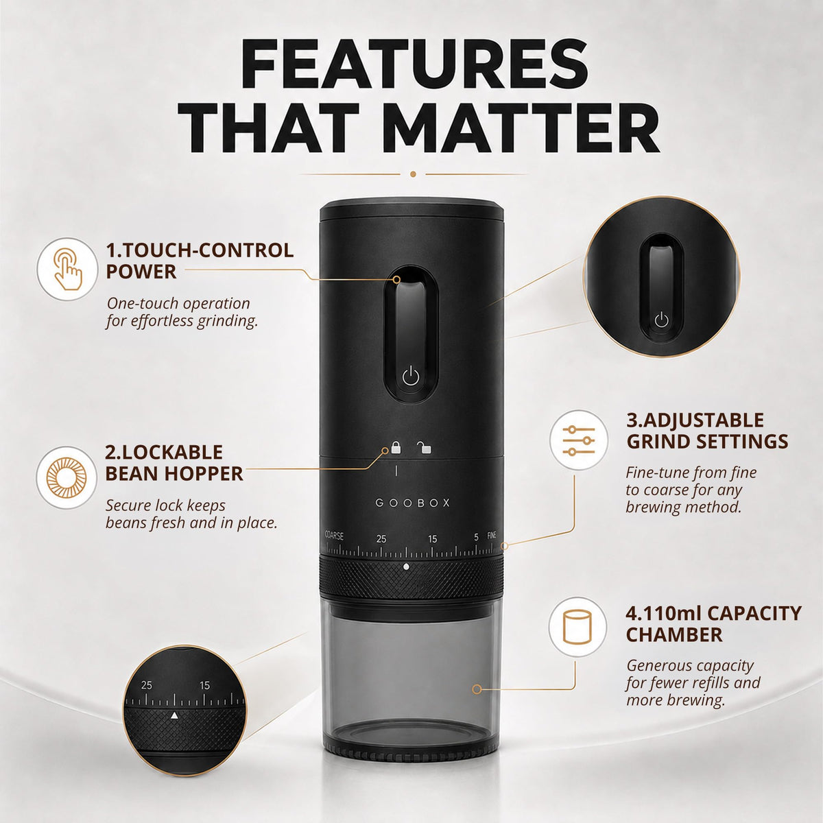Electric Coffee Grinder B764220