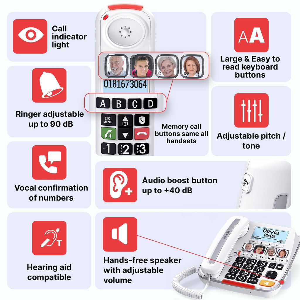 Big Button Phone with Answering Machine and Cordless Handset V663847