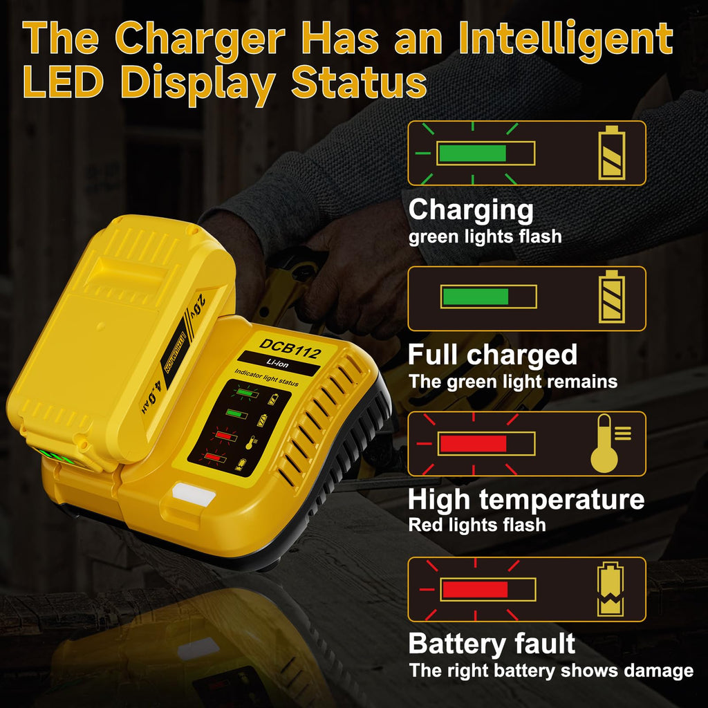 4.0Ah Lithium Battery and Charger I666397