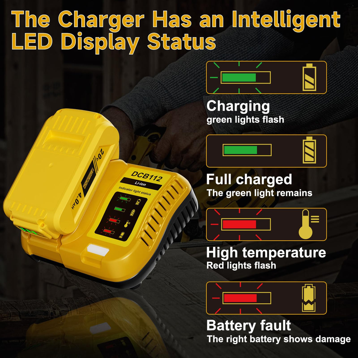 4.0Ah Lithium Battery and Charger I666397