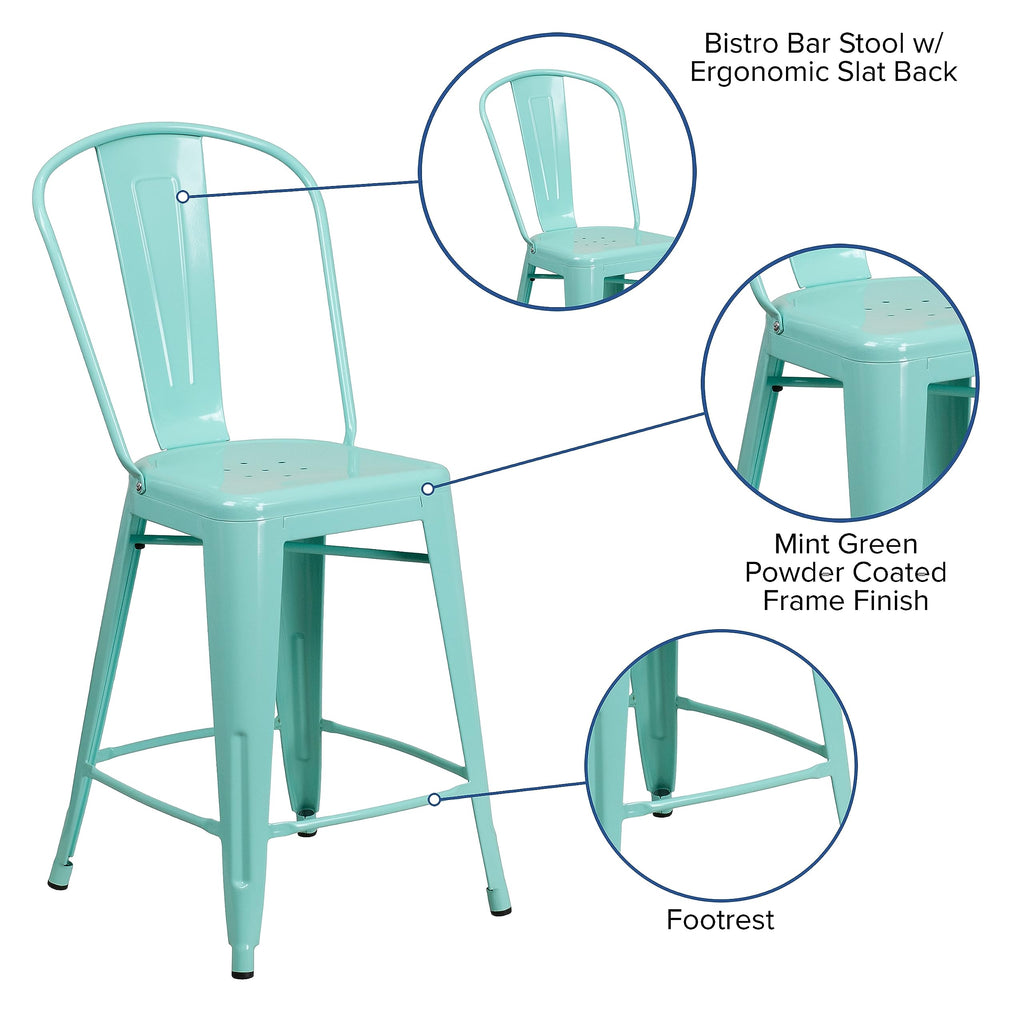 Mint Green Metal Counter Height Stool with Back W1184