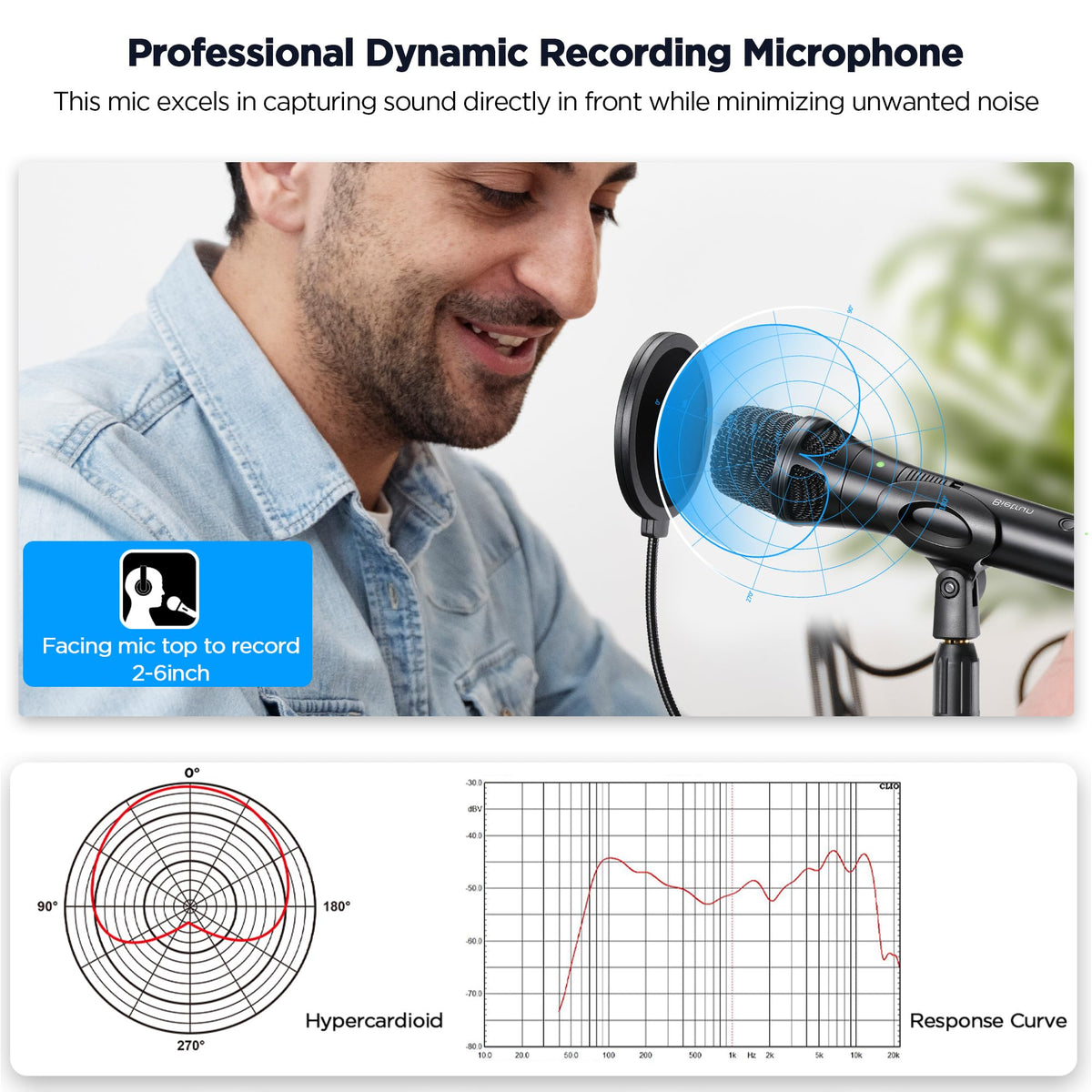USB Dynamic Microphone with Desktop Stand, Pop Filter, Headphone Jack Y199
