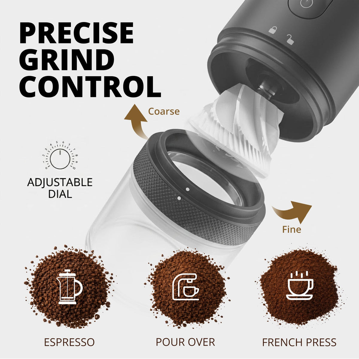 Electric Coffee Grinder B764220