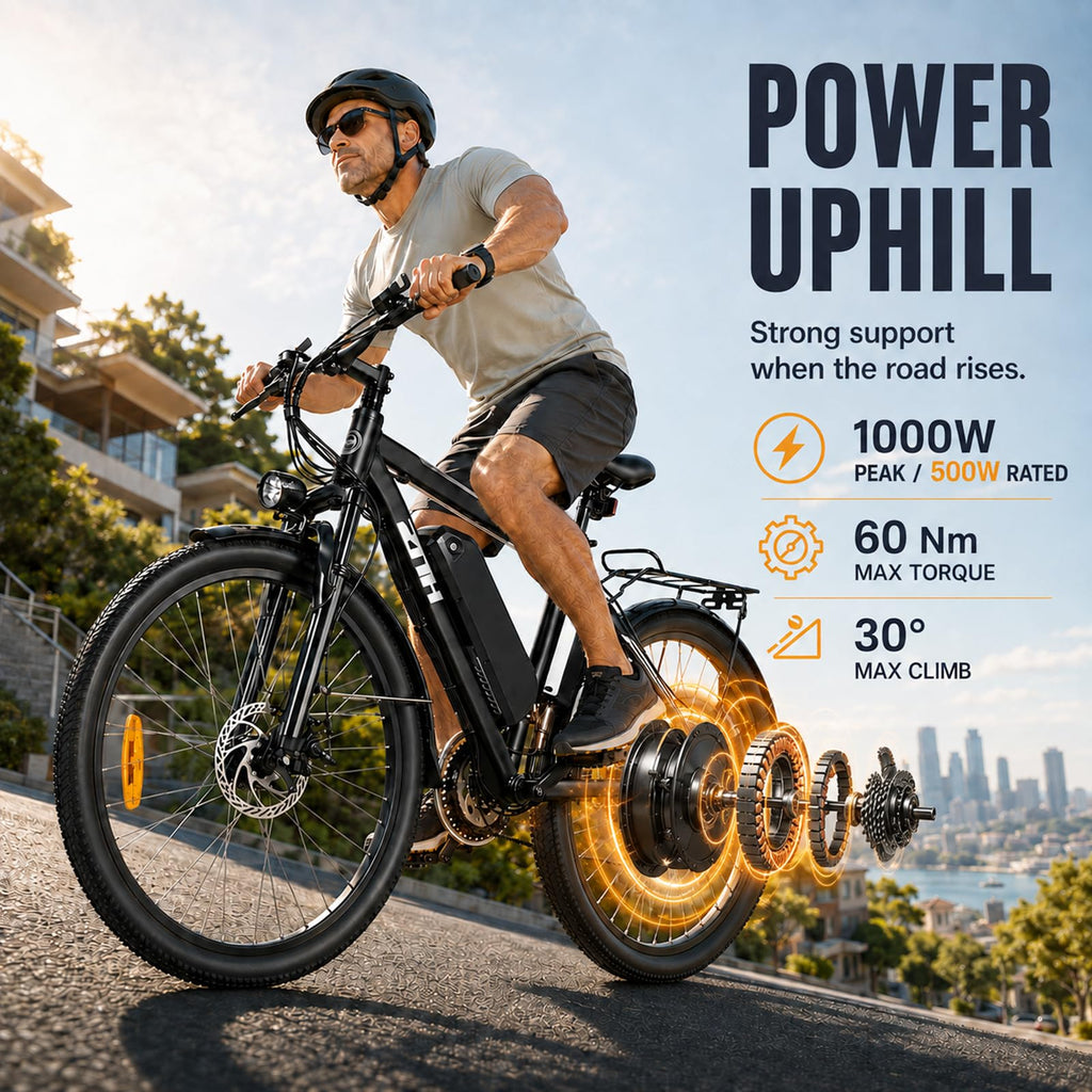 Electric Bike 1000W 20 Mph 80 Miles H37396