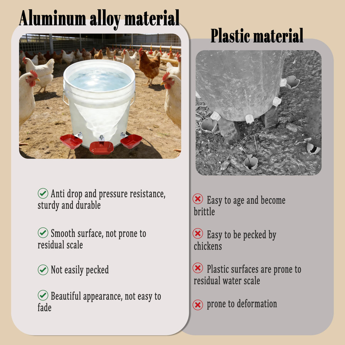 Aluminum Alloy Chicken Waterer Feeder L374