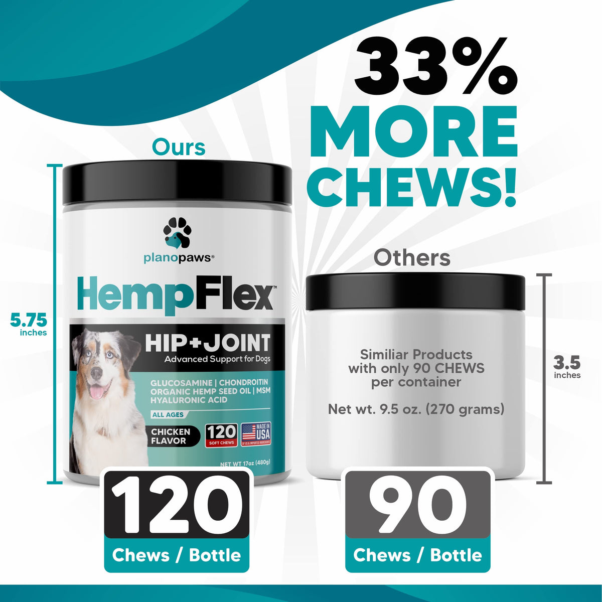 Glucosamine for Dogs Hip and Joint Supplement Soft Chews Z538193