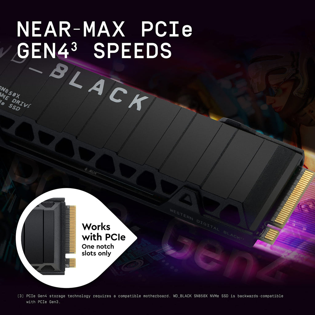 2TB NVMe M.2 2280 Internal SSD with Heatsink D88221