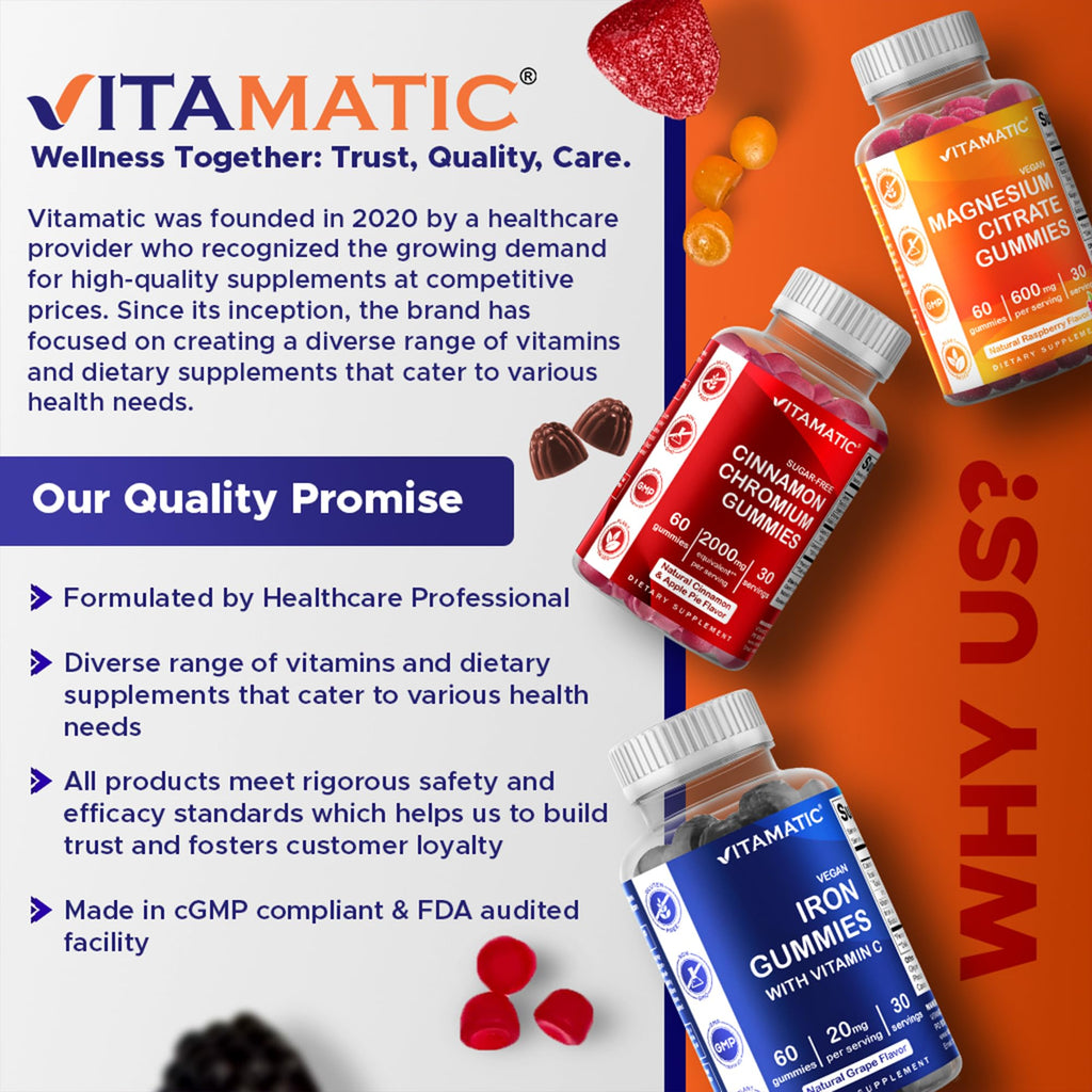 Thyroid Gummies with Iodine & Kelp, 60 Gummies R3400